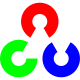OpenCV OpenCV